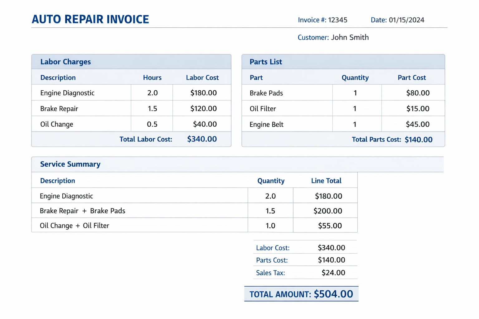 Servis faturasinin genel yapisi ve temel kalemleri